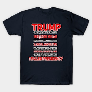 Trump by the Numbers T-Shirt